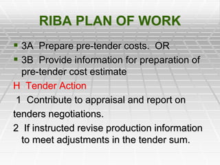 RIBA PLAN OF WORK
 3A Prepare pre-tender costs. OR
 3B Provide information for preparation of
pre-tender cost estimate
H Tender Action
1 Contribute to appraisal and report on
tenders negotiations.
2 If instructed revise production information
to meet adjustments in the tender sum.
 