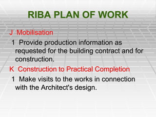 RIBA PLAN OF WORK
J Mobilisation
1 Provide production information as
requested for the building contract and for
construction.
K Construction to Practical Completion
1 Make visits to the works in connection
with the Architect's design.
 