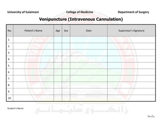 University of Sulaimani                    College of Medicine   Department of Surgery

                             Venipuncture (Intravenous Cannulation)

No.               Patient’s Name    Age   Sex           Date     Supervisor’s Signature


1.

2.

3.

4.

5.

6.

7.

8.

9.

10.


Student’s Name:


                                                                                          DasTan
 