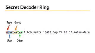 Secret Decoder Ring
 