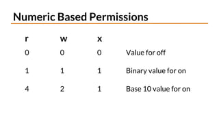 Numeric Based Permissions
r w x
0 0 0 Value for off
1 1 1 Binary value for on
4 2 1 Base 10 value for on
 