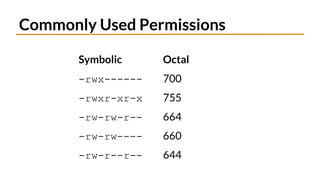 Commonly Used Permissions
Symbolic Octal
-rwx------ 700
-rwxr-xr-x 755
-rw-rw-r-- 664
-rw-rw---- 660
-rw-r--r-- 644
 