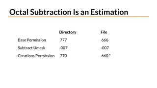 Octal Subtraction Is an Estimation
Directory File
Base Permission 777 666
Subtract Umask -007 -007
Creations Permission 770 660 *
 