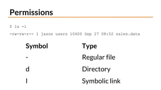 Permissions
$ ls -l
-rw-rw-r-- 1 jason users 10400 Sep 27 08:52 sales.data
Symbol Type
- Regular file
d Directory
l Symbolic link
 