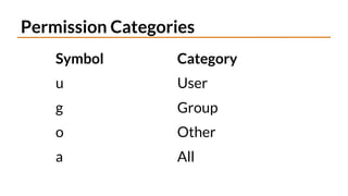 Permission Categories
Symbol Category
u User
g Group
o Other
a All
 