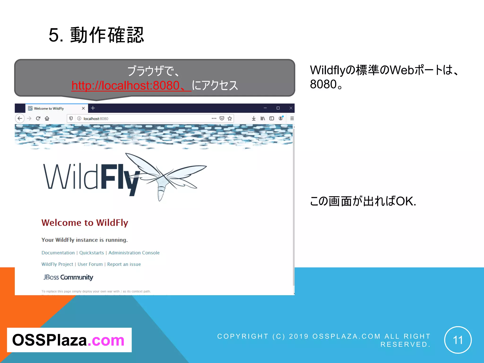 5. 動作確認
C O P Y R I G H T ( C ) 2 0 1 9 O S S P L A Z A . C O M A L L R I G H T
R E S E R V E D . 11OSSPlaza.com
Wildflyの標準のWebポートは、
8080。
ブラウザで、
http://localhost:8080、にアクセス
この画面が出ればOK.
 
