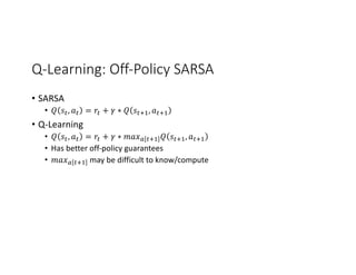 Q-Learning: Off-Policy SARSA
• SARSA
• 𝑄 𝑠G, 𝑎G = 𝑟G + 𝛾 ∗ 𝑄 𝑠GM., 𝑎GM.
• Q-Learning
• 𝑄 𝑠G, 𝑎G = 𝑟G + 𝛾 ∗ 𝑚𝑎𝑥" GM. 𝑄 𝑠GM., 𝑎GM.
• Has better off-policy guarantees
• 𝑚𝑎𝑥" GM. may be difficult to know/compute
 