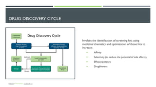 DRUG DISCOVERY CYCLE
Involves the identification of screening hits using
medicinal chemistry and optimization of those hits to
increase:
¡ Affinity
¡ Selectivity (to reduce the potential of side effects),
¡ Efficacy/potency
¡ Druglikeness
PHOTO BY BOGHOG / CC BY-SA 4.0
 