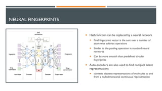 NEURAL FINGERPRINTS
¡ Hash function can be replaced by a neural network
¡ Final fingerprint vector is the sum over a number of
atom-wise softmax operations
¡ Similar to the pooling operation in standard neural
networks
¡ Can be more smooth than predefined circular
fingerprints
¡ Auto-encoders are also used to find compact latent
representations
¡ converts discrete representations of molecules to and
from a multidimensional continuous representation
 