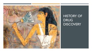HISTORY OF
DRUG
DISCOVERY
 