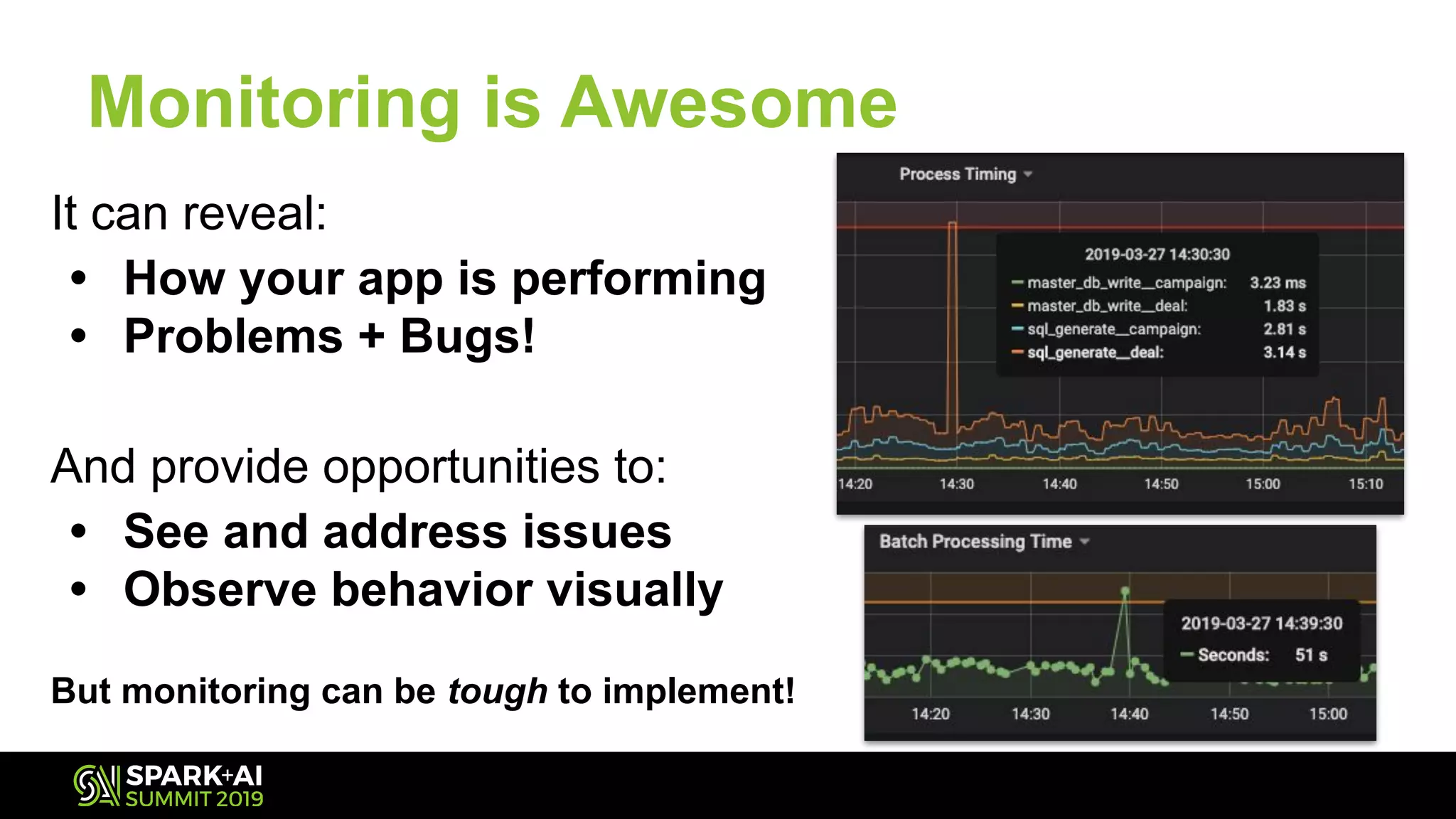 Monitoring is Awesome
It can reveal:
• How your app is performing
• Problems + Bugs!
And provide opportunities to:
• See and address issues
• Observe behavior visually
But monitoring can be tough to implement!
 