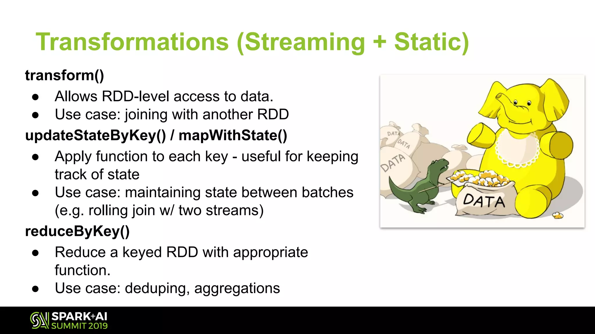 Transformations (Streaming + Static)
transform()
● Allows RDD-level access to data.
● Use case: joining with another RDD
updateStateByKey() / mapWithState()
● Apply function to each key - useful for keeping
track of state
● Use case: maintaining state between batches
(e.g. rolling join w/ two streams)
reduceByKey()
● Reduce a keyed RDD with appropriate
function.
● Use case: deduping, aggregations
 