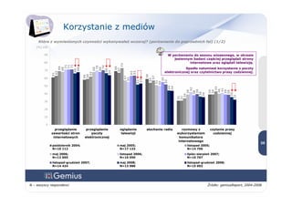 01 2009 Konsumpcja Mediow