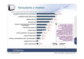 01 2009 Konsumpcja Mediow
