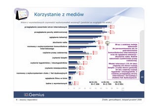 01 2009 Konsumpcja Mediow