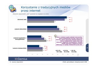 01 2009 Konsumpcja Mediow