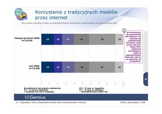 01 2009 Konsumpcja Mediow