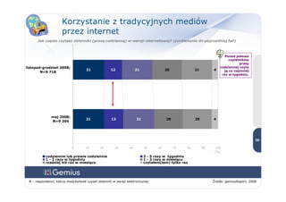 01 2009 Konsumpcja Mediow
