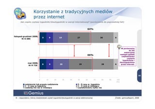 01 2009 Konsumpcja Mediow
