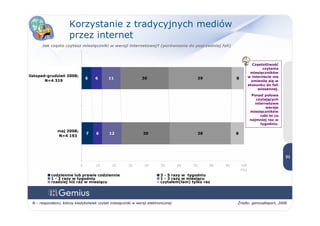 01 2009 Konsumpcja Mediow