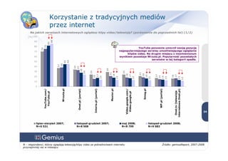 01 2009 Konsumpcja Mediow