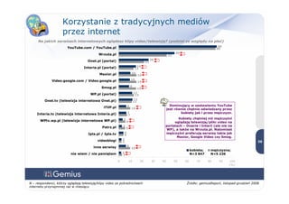 01 2009 Konsumpcja Mediow