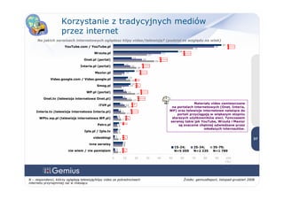 01 2009 Konsumpcja Mediow