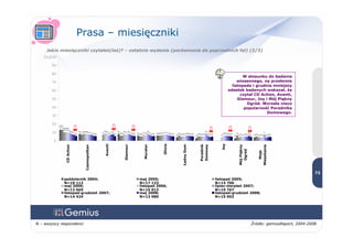 01 2009 Konsumpcja Mediow