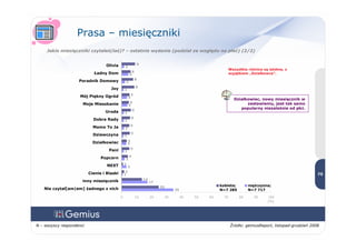 01 2009 Konsumpcja Mediow