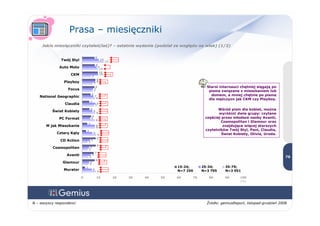 01 2009 Konsumpcja Mediow