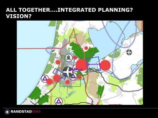ALL TOGETHER….INTEGRATED PLANNING?
VISION?
 