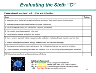 Evaluating the Sixth “C” Please rate each area from 1 to 5.  1=Poor and 5=Excellent Total Score Assessment 40 – 50:  Green Light :  Above average on most attributes 35 – 39:  Yellow Light : Several areas need focus to be successful 30 – 34:  Orange Light : Focus on improving below average attributes <30:  Red Light : Many areas need improvement Rating Area 10. Balance business, family, and personal issues effectively 9. Communicates the vision and goals clearly and prioritizes focus on day-to-day decisions with global awareness 8. Conveys an organized team culture with synergy that evolves given business and economic conditions 7. Accepts challenges and problems willingly; seeks solutions and execution of strategy 6. Uses a systems approach to total management, I.e. production, marketing, finance, transition, and exit plans 5. Utilizes a strong network of alliances and advisors  4. Has handled adversity successfully in the past 3. Utilizes a written business plan with actions, execution, and metrics 2. Attracts and retains quality people inside and outside the business 1. Is experienced in disciplined management of large amounts of debt, equity, liquidity, and /or profits 