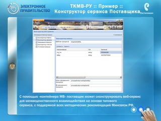 ТКМВ-РУ :: Пример ::  Конструктор сервиса Поставщика С помощью «контейнера МВ» поставщик может сконструировать веб-сервис  для межведомственного взаимодействия на основе типового  сервиса, с поддержкой всех методических рекомендаций Минсвязи РФ. 