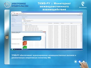 ТКМВ-РУ :: Мониторинг межведомственного взаимодействия ТРМВ-РУ обеспечивает журналирование межведомственных вызовов и динамическую оперативную статистику МВ. 