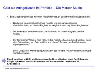 Gold als Anlageklasse im Portfolio – Die Mercer Studie

       Die Modellergebnisse können folgendermaßen zusammengefasst werden:

        -   Gold weist eine signifikant höhere Rendite und ein nahezu gleiches
            Volatilitätsniveau im „Stress-Regime“ im Vergleich zum „regulären“ Regime auf

        -   Die Korrelation zwischen Aktien und Gold wird im „Stress-Regime“ deutlich
            negativ

        -   Der Conditional Value at Risk (CVaR) des Portfolios kann reduziert werden, wenn
            eine Beimischung von Gold in Höhe von bis zu 5 Prozent des Portfoliowertes
            zuge-lassen wird

        -   Unter „regulären“ Marktbedingungen kann das Rendite-/Risikoverhältnis von Gold
            nicht überzeugen

   Eine Investition in Gold stellt eine sinnvolle Diversifikation eines Portfolios aus
   Large-Cap-Aktien und Staatsanleihen der Eurozone dar, besonders in
   Krisenzeiten
                                                                                              12
 Quelle: Mercer Deutschland GmbH 2011
 