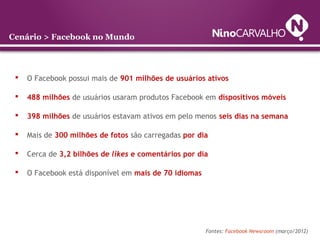 Cenário > Facebook no Mundo
 O Facebook possui mais de 901 milhões de usuários ativos
 488 milhões de usuários usaram produtos Facebook em dispositivos móveis
 398 milhões de usuários estavam ativos em pelo menos seis dias na semana
 Mais de 300 milhões de fotos são carregadas por dia
 Cerca de 3,2 bilhões de likes e comentários por dia
 O Facebook está disponível em mais de 70 idiomas
Fontes: Facebook Newsroom (março/2012)
 