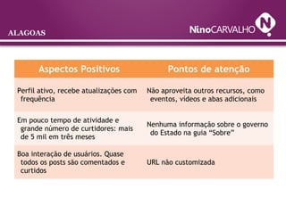 ALAGOAS
Aspectos Positivos Pontos de atenção
Perfil ativo, recebe atualizações com
frequência
Não aproveita outros recursos, como
eventos, vídeos e abas adicionais
Em pouco tempo de atividade e
grande número de curtidores: mais
de 5 mil em três meses
Nenhuma informação sobre o governo
do Estado na guia “Sobre”
Boa interação de usuários. Quase
todos os posts são comentados e
curtidos
URL não customizada
 
