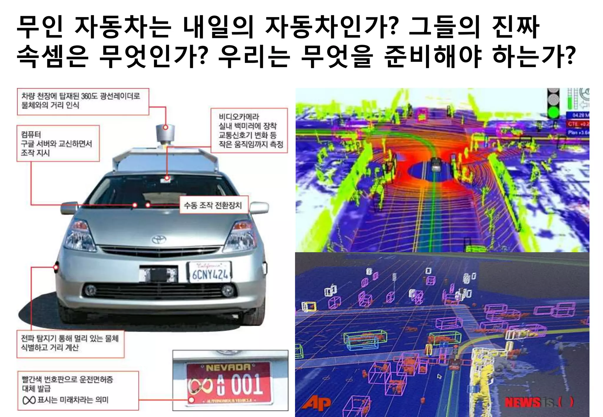 무읶 자동차는 내읷의 자동차읶가? 그들의 짂짜
속셈은 무엇읶가? 우리는 무엇을 준비해야 하는가?
 