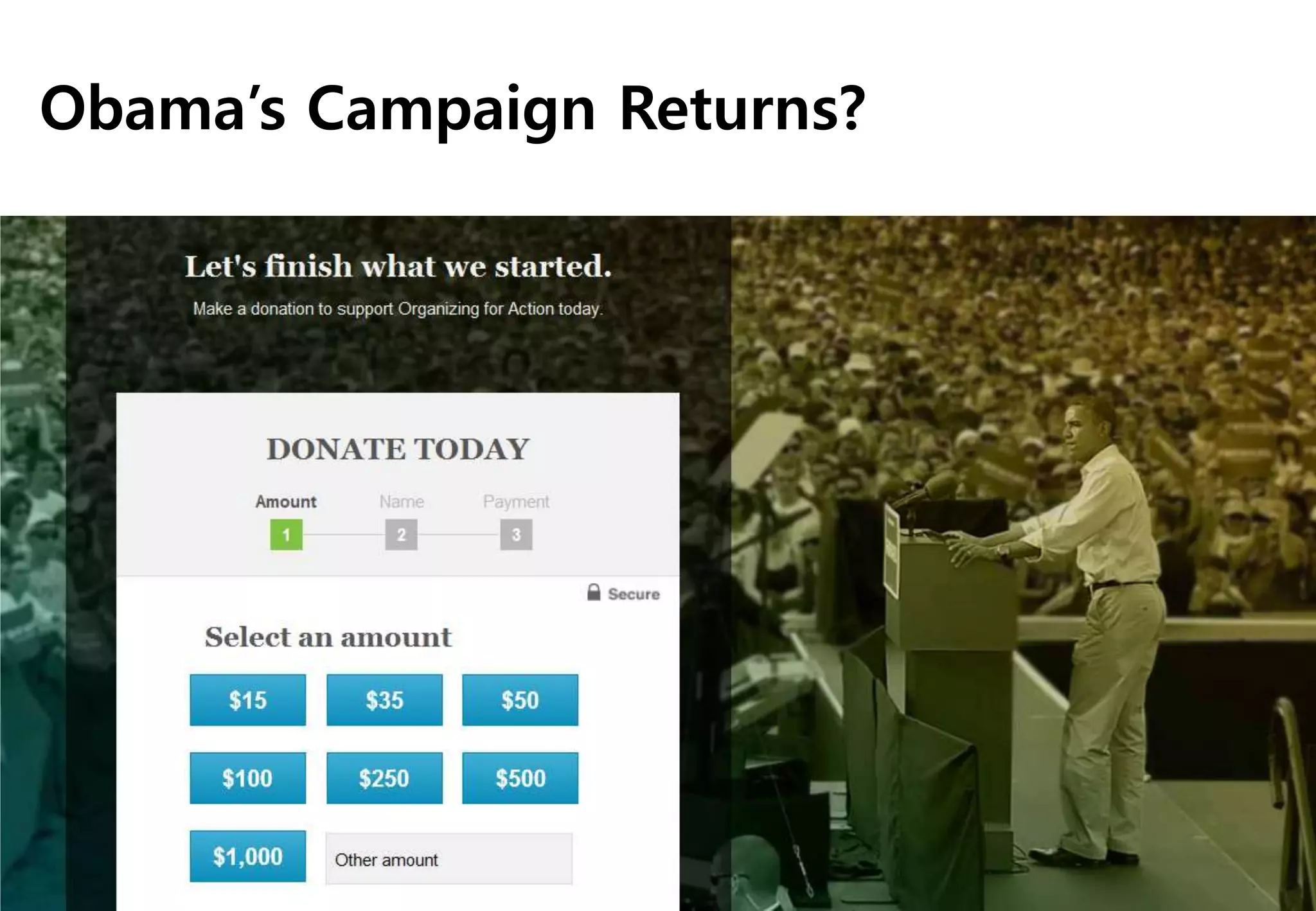 Obama‟s Campaign Returns?
 