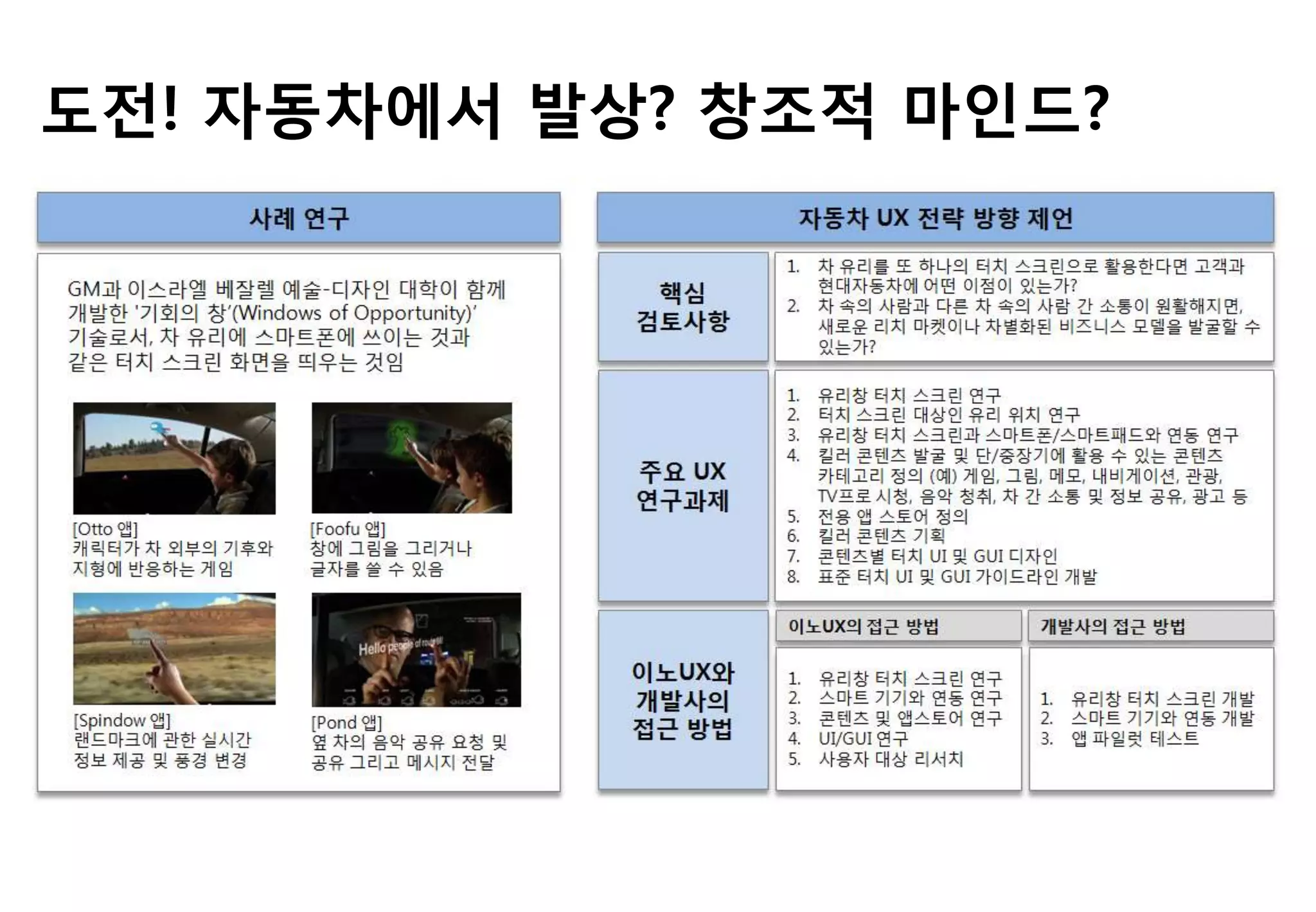 도젂! 자동차에서 발상? 창조적 마읶드?
 