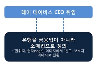 은행을 금융업이 아니라
소매업으로 정의
: „권위자, 현자(sage)‟ 이미지에서 „친구, 보호자‟
이미지로 젂환
레이 데이비스 CEO 취임
 