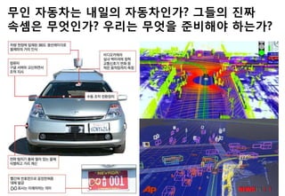 무읶 자동차는 내읷의 자동차읶가? 그들의 짂짜
속셈은 무엇읶가? 우리는 무엇을 준비해야 하는가?
 