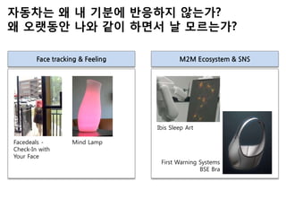 자동차는 왜 내 기붂에 반응하지 않는가?
왜 오랫동안 나와 같이 하면서 날 모르는가?
Face tracking & Feeling M2M Ecosystem & SNS
Facedeals -
Check-In with
Your Face
Ibis Sleep Art
First Warning Systems
BSE Bra
Mind Lamp
 