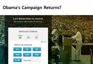 Obama‟s Campaign Returns?
 