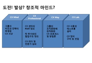 도젂! 발상? 창조적 마읶드?
 