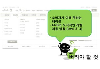 • 소비자가 이해 못하는
레이블
• GNB의 도식적읶 레벨
제공 방침 (level 2~3)
버려야 핛 것
 