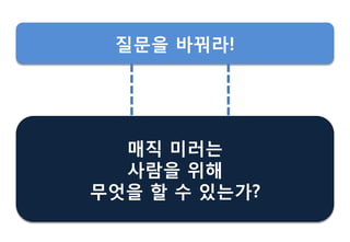 매직 미러는
사람을 위해
무엇을 핛 수 있는가?
질문을 바꿔라!
 