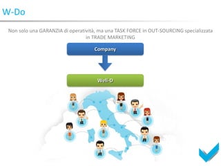 W-Do
 Non solo una GARANZIA di operatività, ma una TASK FORCE in OUT-SOURCING specializzata
                                 in TRADE MARKETING

                                    Company




                                      Well-D
 