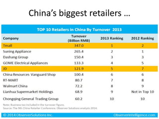 Subscription Account CMS
Segment
 