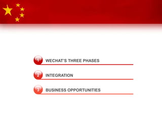 WeChat: Location Based
 